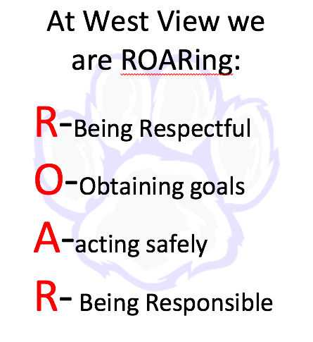 ROAR expectations 